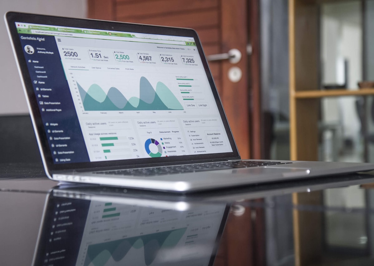 ecommerce development comparison and analytics chart
