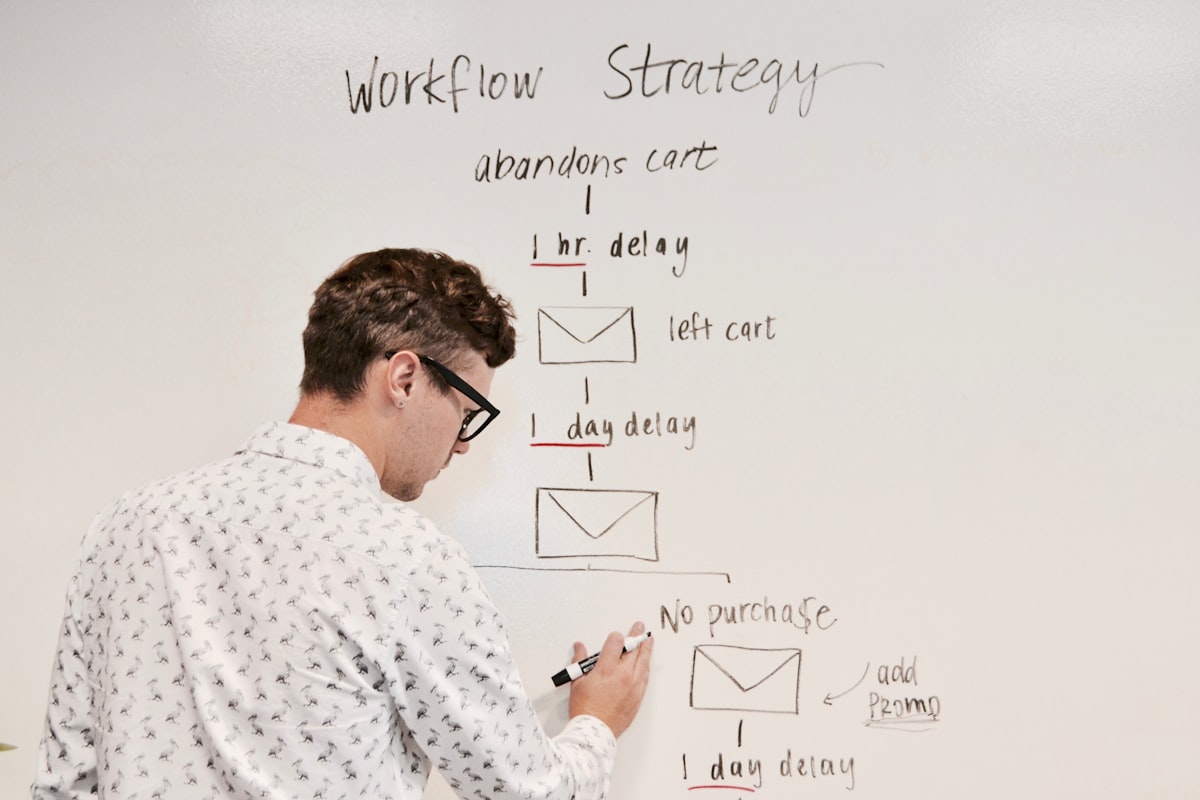 brand identity design services