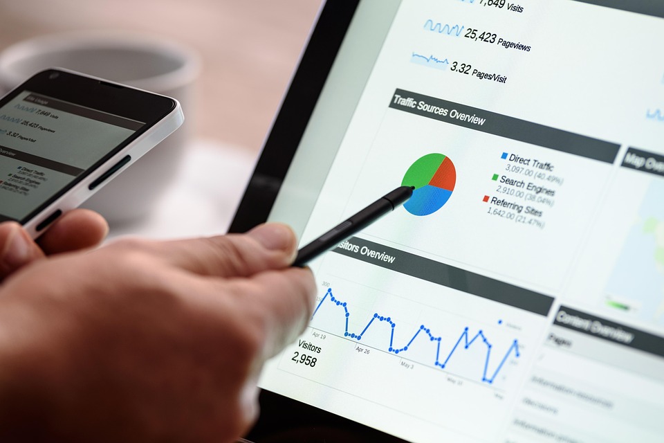 Digital dashboard showing email marketing automation performance metrics