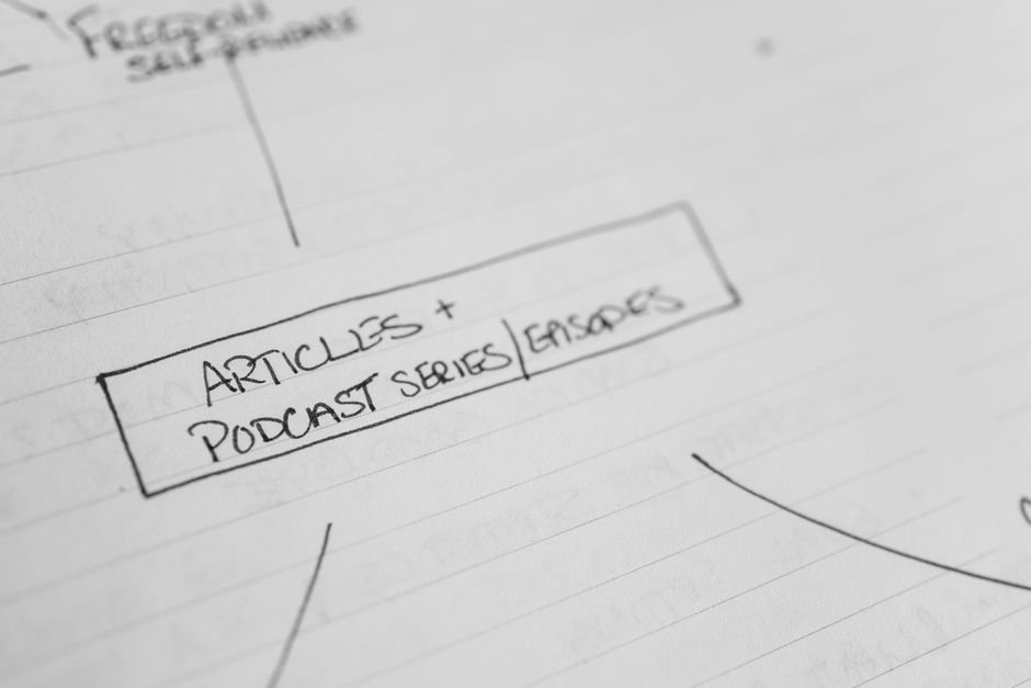 Mind map showing interconnected concepts for a podcast monetization strategy and content ideas
