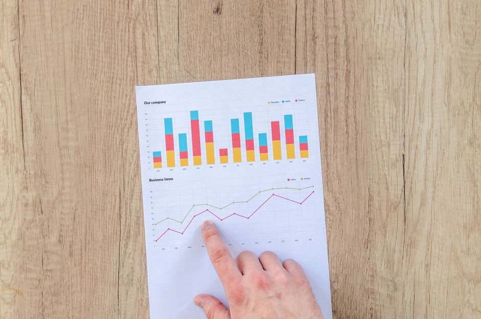 A hand pointing at various digital marketing graphs showing ROI and success.